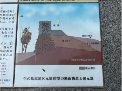 �u���O�i�j��/100����E��100����W�j