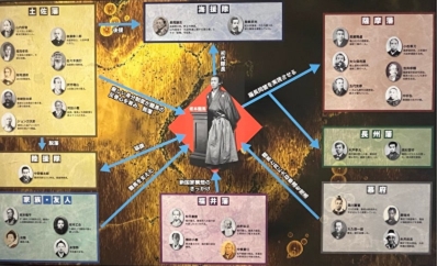 �u���O�i�j��/�����R�j