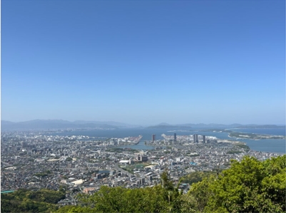 �u���O�i�j��/100����E��100����W�j