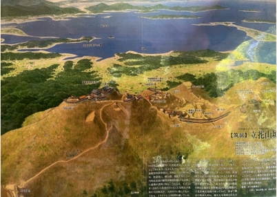 �u���O�i�j��/100����E��100����W�j